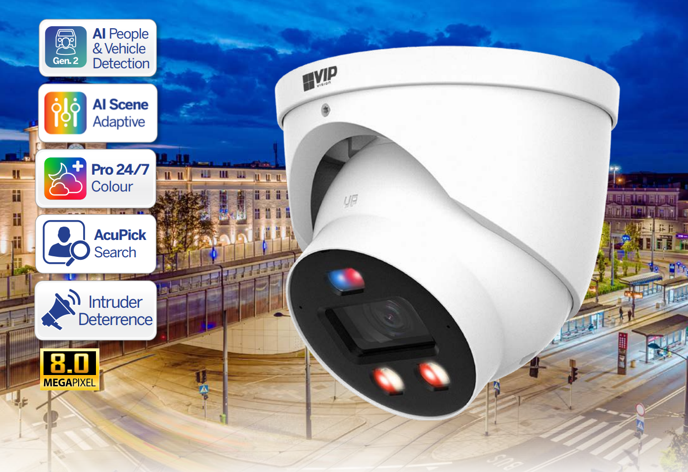 NEW AI AcuPick Advanced CCTV Cameras